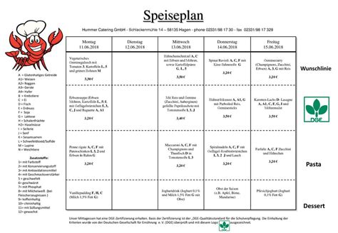 dw speiseplan|A1 .